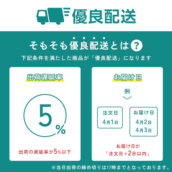 4本セット 235/50R18 2023年製造 新品サマータイヤ APTANY RA301 送料無料 235/50/18 4本セットの通販 4本セット 2026年製造 サマータイヤ 50r18 2023年製造