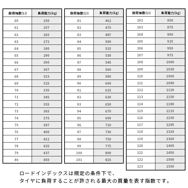 4本セット 235/50R18 2023年製造 新品サマータイヤ APTANY RA301 送料無料 235/50/18 4本セットの通販 4本セット 2026年製造 サマータイヤ 50r18 2023年製造