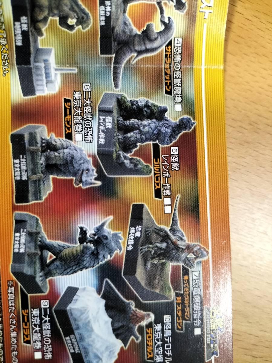 帰ってきたウルトラ怪獣名鑑 怪獣総進撃 バンダイ まとめ] ノーマル