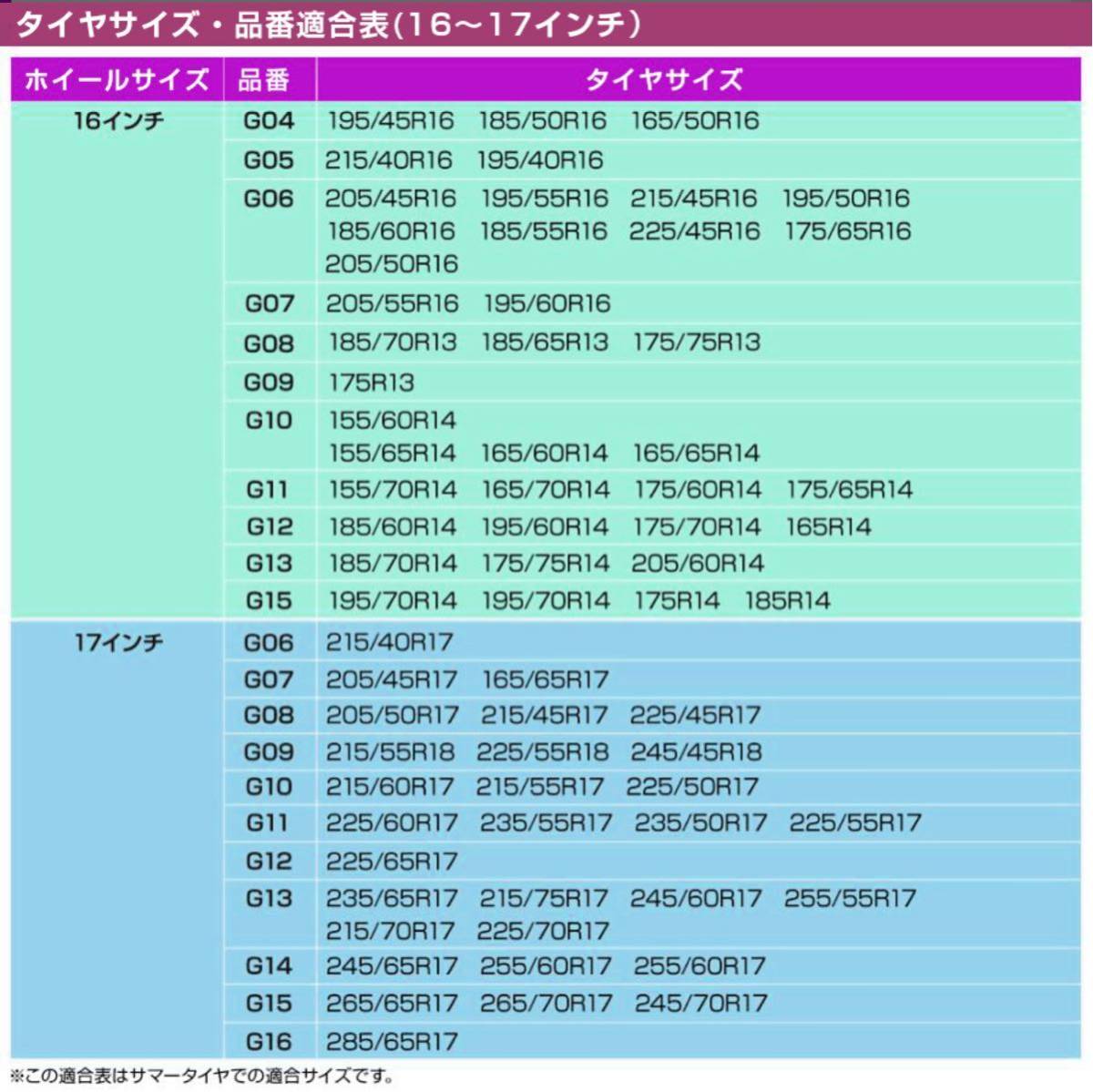 スノーチェーン タイヤチェーン 非金属 15～22インチ ジムニースノアタオールテレーン 取付簡単 ミニバン アイスバーン対策 チェーン規制 非金属 タイヤチェーン スノーチェーン xxlサイズ」の人気商品 XXLサイズ MAXWIN