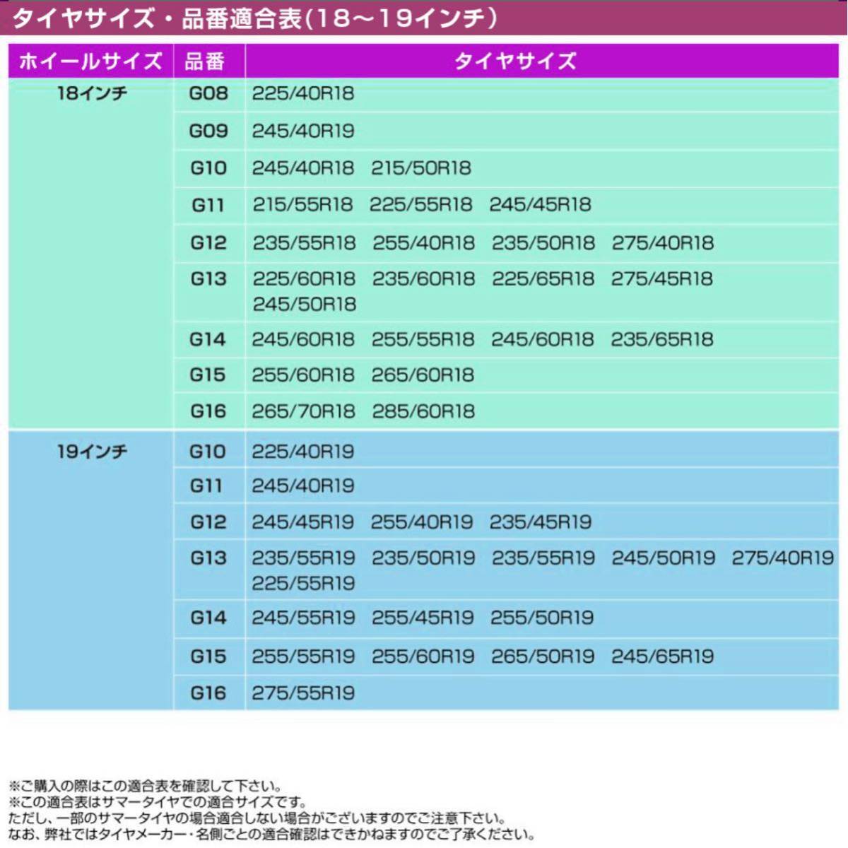 スノーチェーン タイヤチェーン 非金属 15～22インチ ジムニースノアタオールテレーン 取付簡単 ミニバン アイスバーン対策 チェーン規制 非金属 タイヤチェーン スノーチェーン xxlサイズ」の人気商品 XXLサイズ MAXWIN
