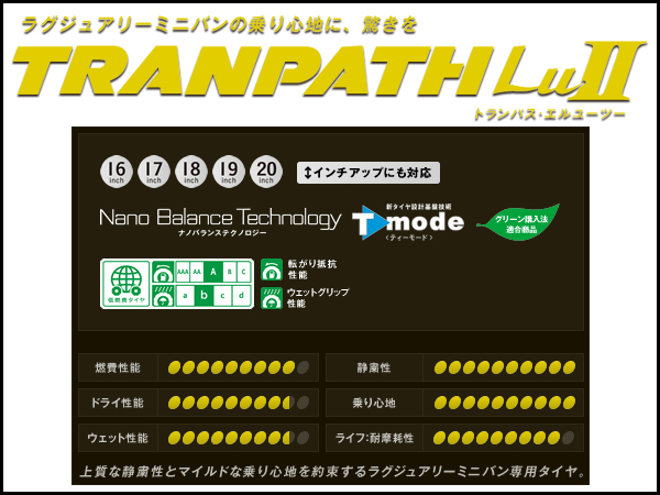 【最新入荷品】TOYO TRANPATH Lu2【215/60R17】4本総合計53136