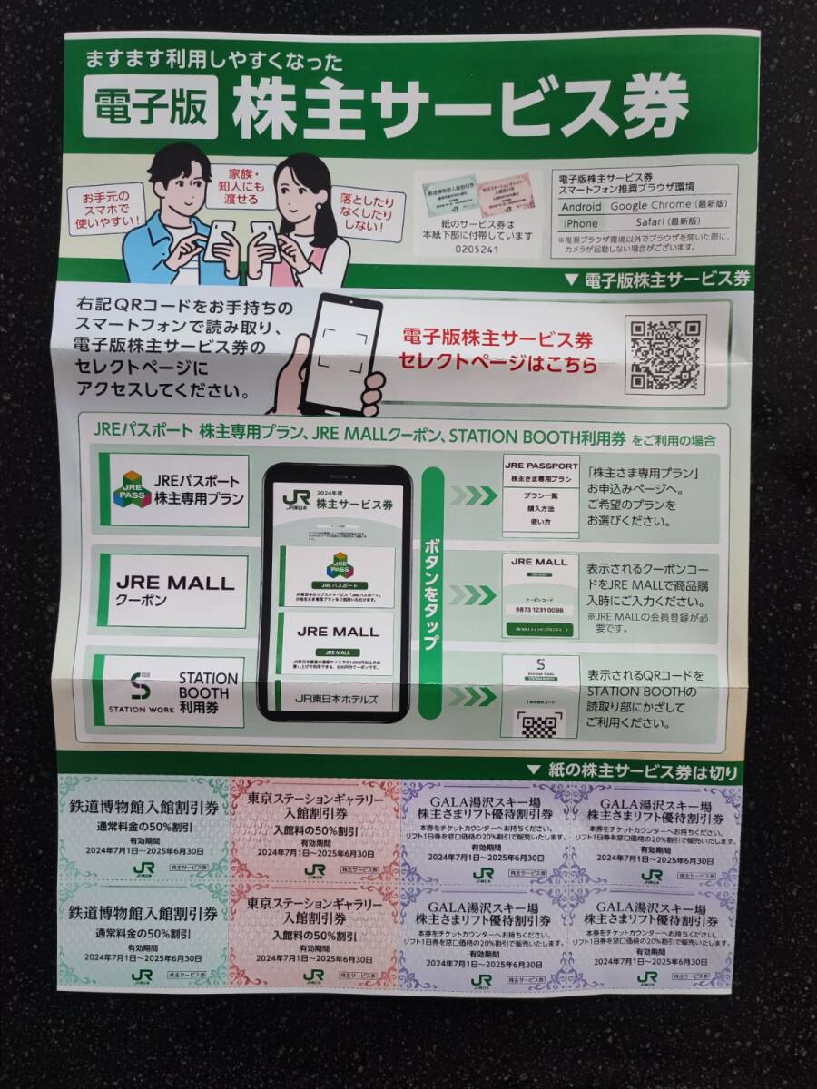 送料無料 JR東日本 株主優待割引券5枚 株主サービス券のセット 有効期限2025年6月30日_2