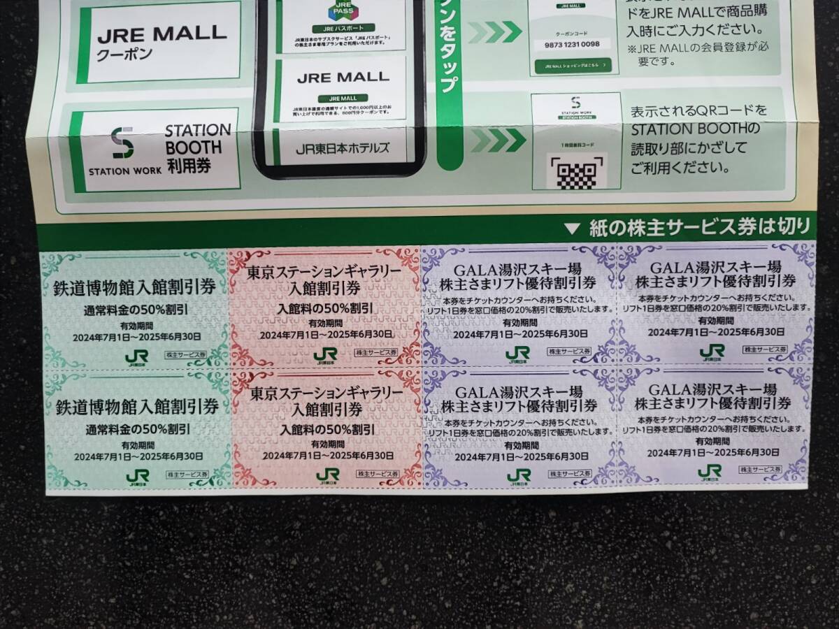 送料無料 JR東日本 株主優待割引券5枚 株主サービス券のセット 有効期限2025年6月30日_3