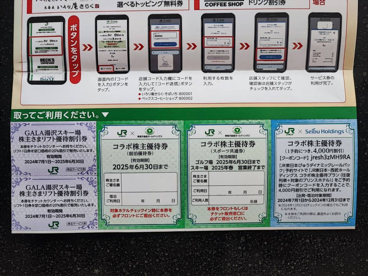送料無料 JR東日本 株主優待割引券5枚 株主サービス券のセット 有効期限2025年6月30日_4