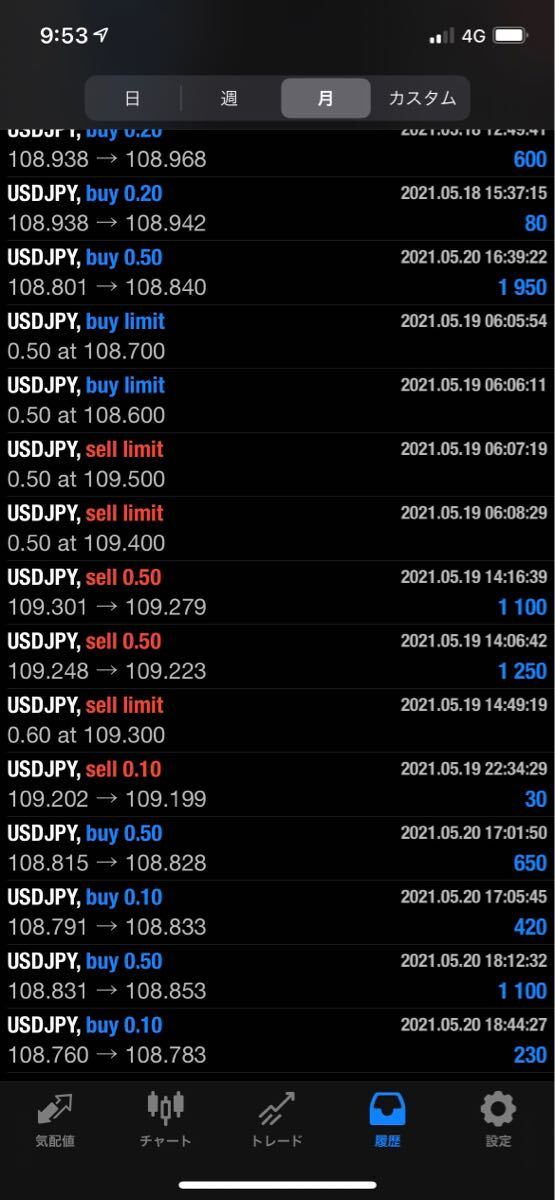 FX完全放置手法_1