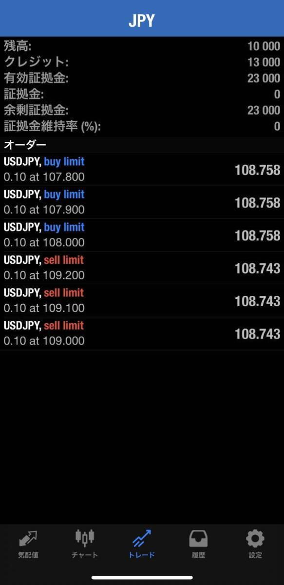 FX完全放置手法_3