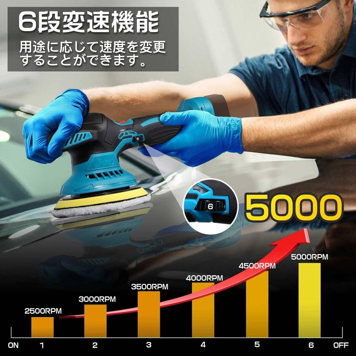 電動ポリッシャー マキタ18vバッテリー 充電式ポリッシャー ダブルアクション コードレスポリッシャー 6段階変速 _6