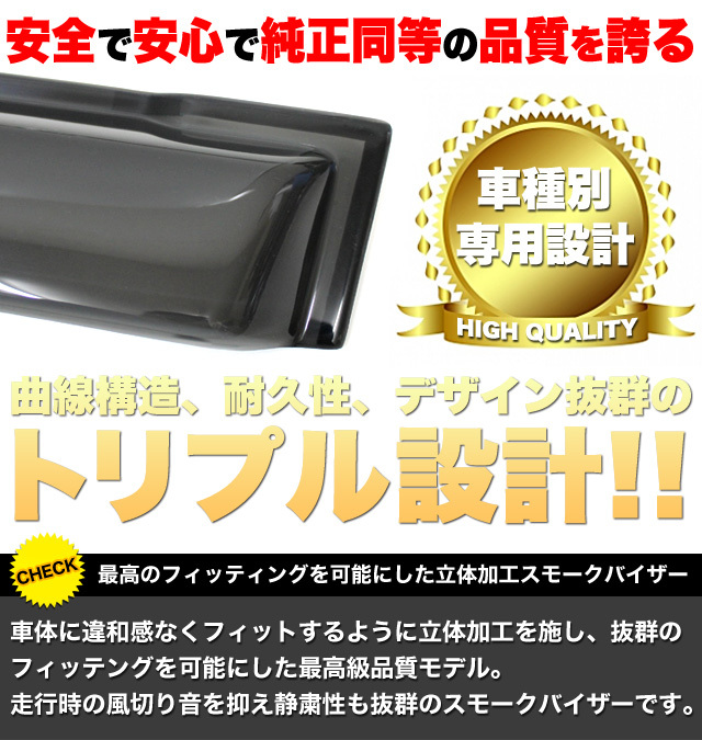 アルファード ヴェルファイア 30 車種専用 ドア バイザー 止め具付き 雨除け 日除け 対策 悪天候 換気 FJ4465 ヴェルファイア アルファード ドアバイザー 純正品 30系アルファード・ヴェルファイア 2&frasl;2015~