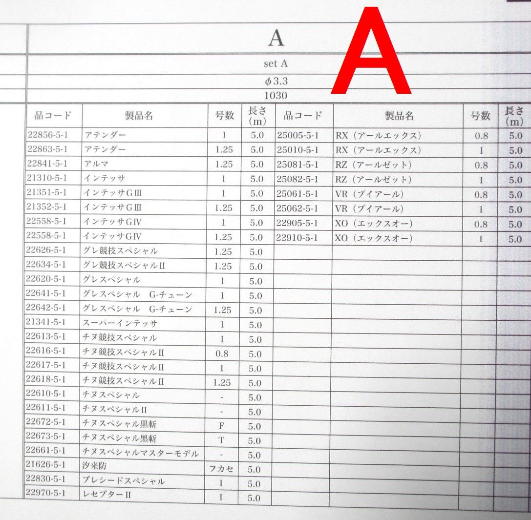 がまかつ Re穂先 対応可 タイプA 0.6～0.8号 5m 穂先のみ 元径 3.3