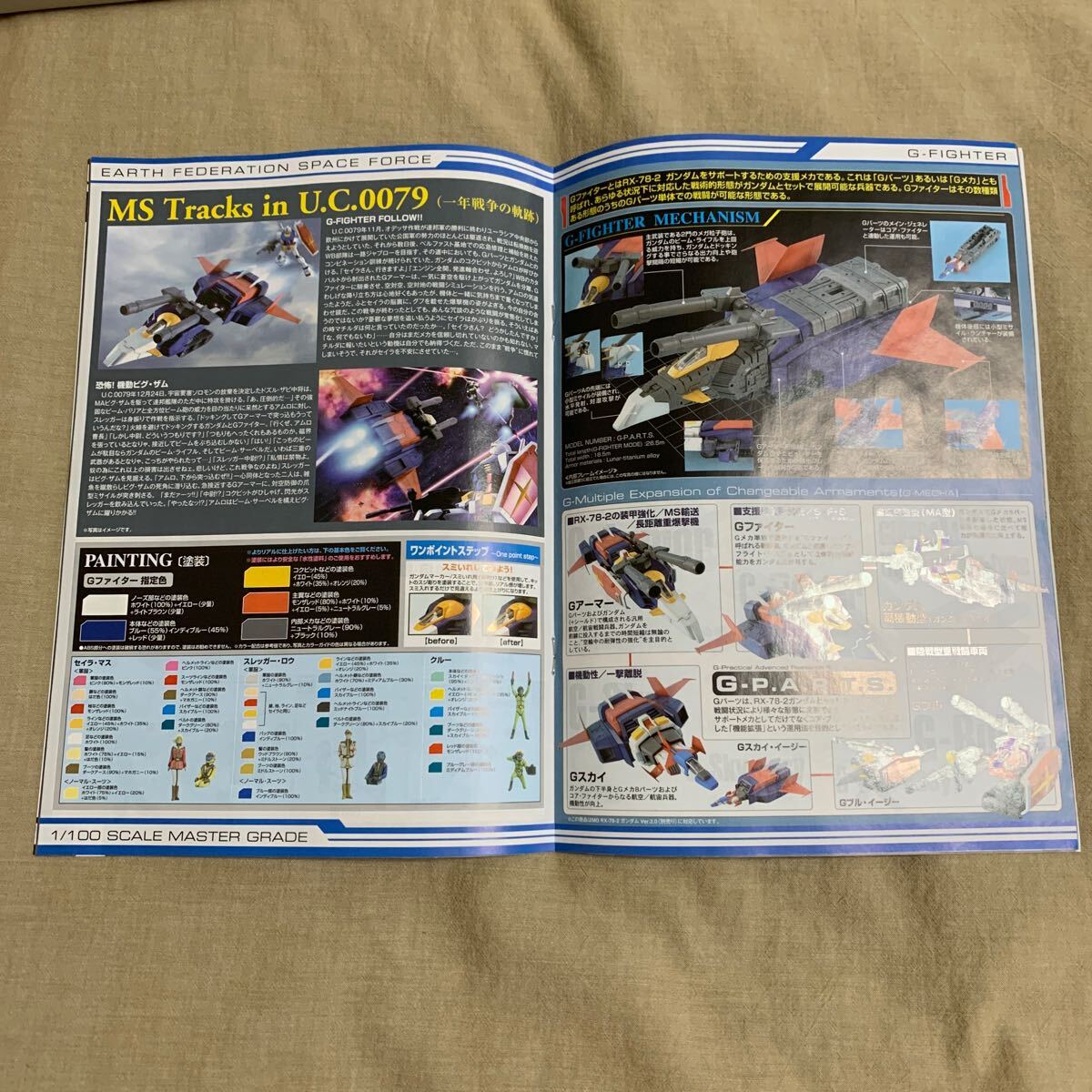 地球連邦軍 試作型戦術支援メカ Gファイター ガンダム Ver.2.0用 V作戦