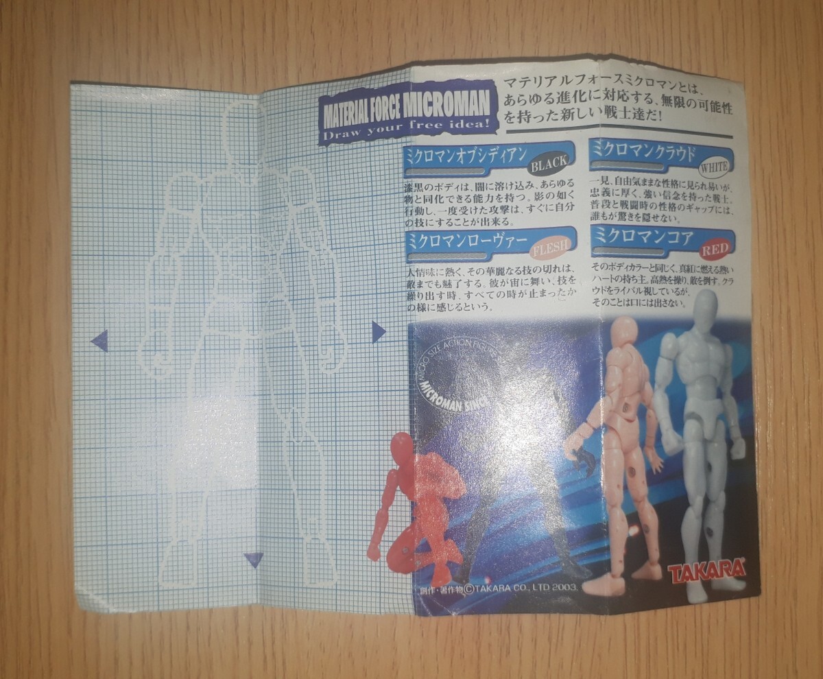 ミクロマン マテリアルフォース 男性素体 オブシディアン 初期パック ショップ限定 フィギュア　中古品　ジャンク 　送料込　おまけ付き_6