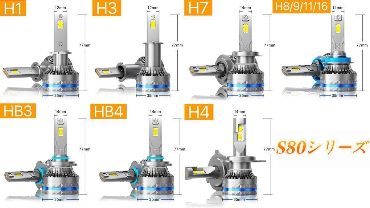 160W LED ヘッドライト 6000k 車検対応 バルブ フォグランプ 車 Hi Lo トヨタ ホンダ 日産 白 H1 H3 H4 H7 H8 H9 H10 H11 H16 HB3 HB4 #S8c_10