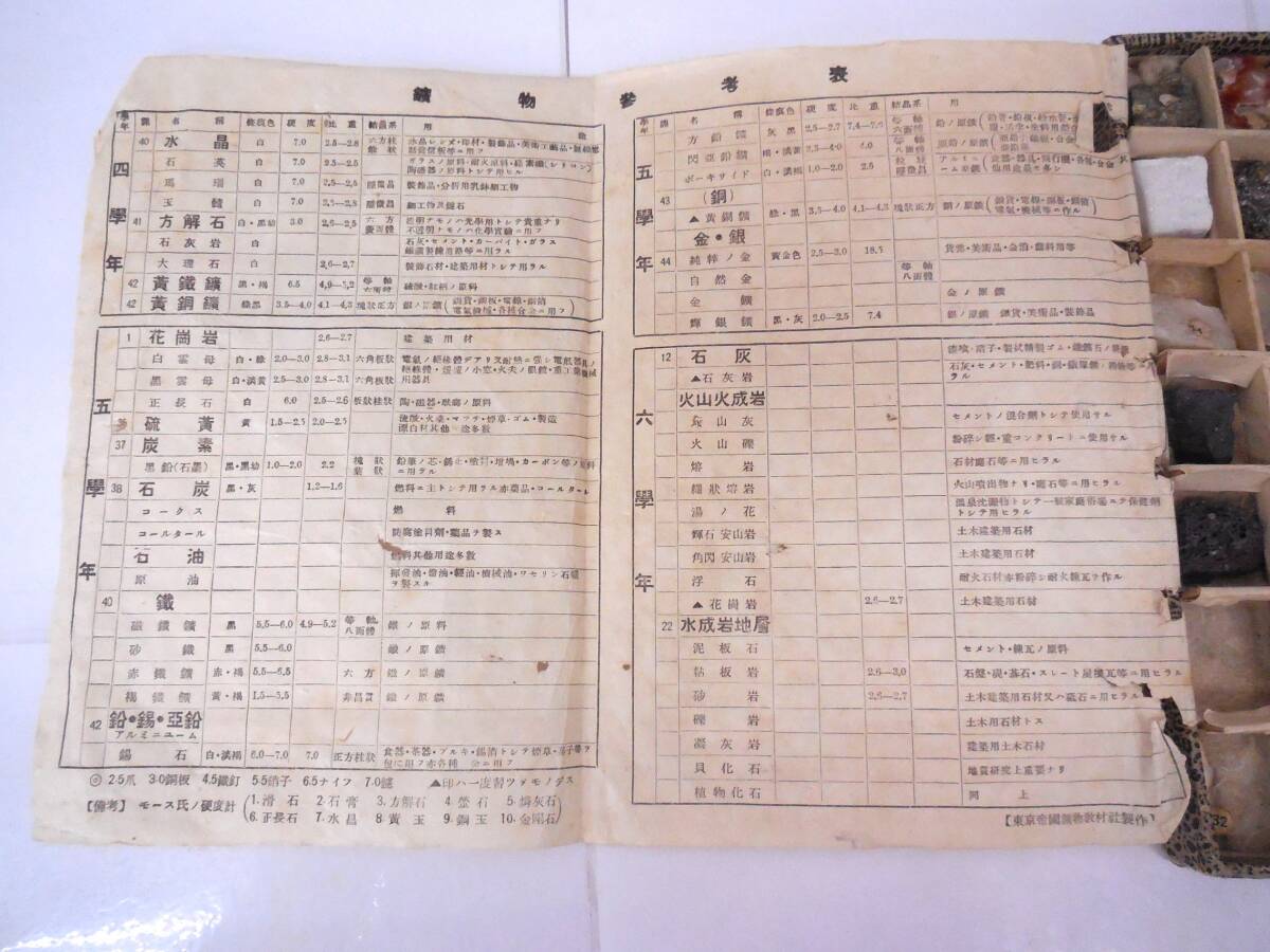 ○帝国鉱物教材社 鉱物標本 全43種 国定教科書初等科児童用 初等科四