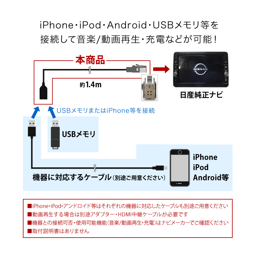 MM319D-L MM319D-W MM319D-A 日産 純正ナビ 対応 iPod iPhone android