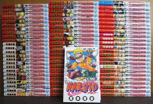 初版 ナルト 1巻の値段と価格推移は？｜21件の売買データから初版