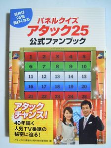 児玉清の値段と価格推移は？｜6件の売買データから児玉清の価値が