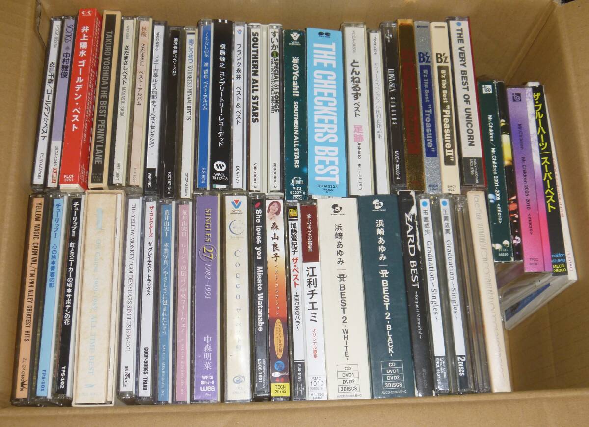 中森明菜 LDの値段と価格推移は？｜27件の売買データから中森明菜 LDの