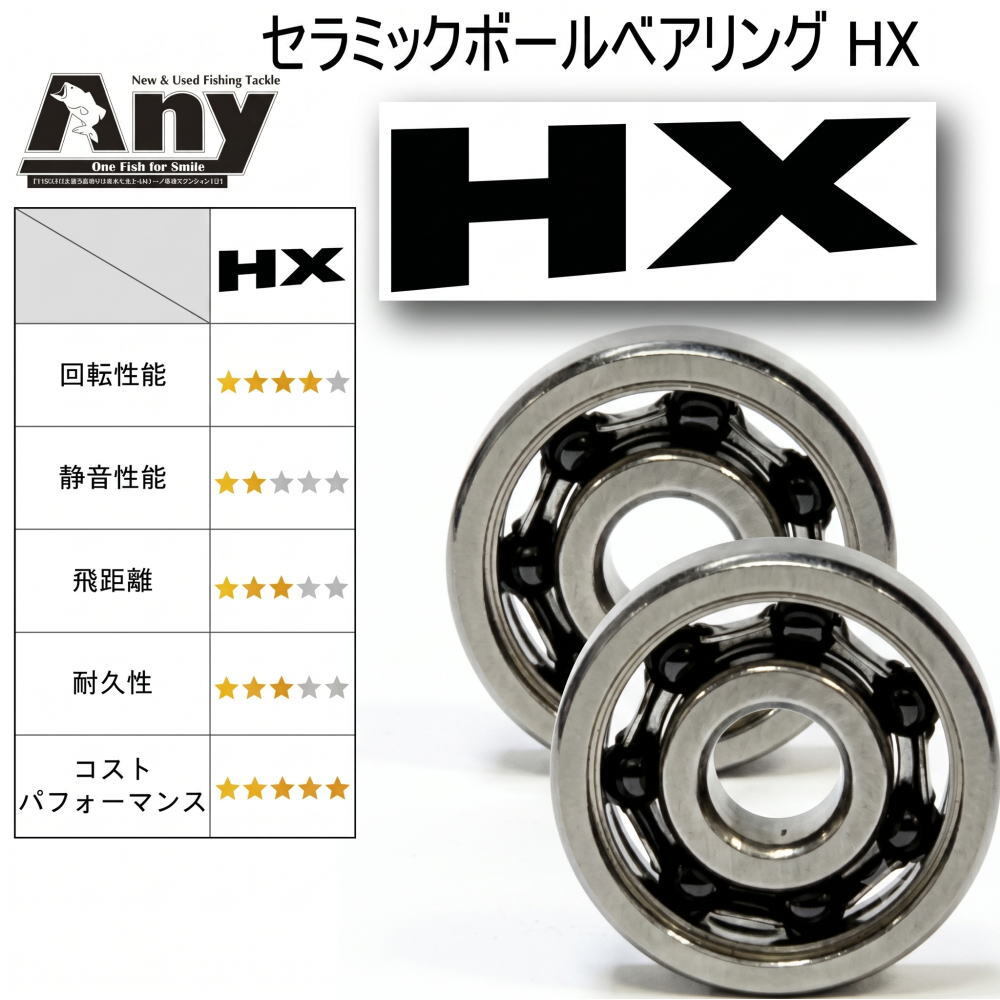 モラムZX 3600の値段と価格推移は？｜1件の売買データからモラムZX