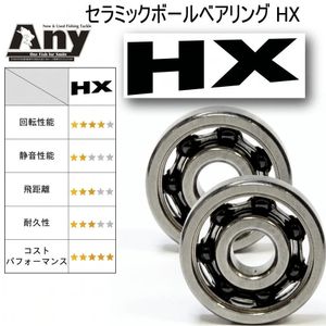 おかし モラムZX 3600の値段と価格推移は？｜1件の売買データからモラムZX