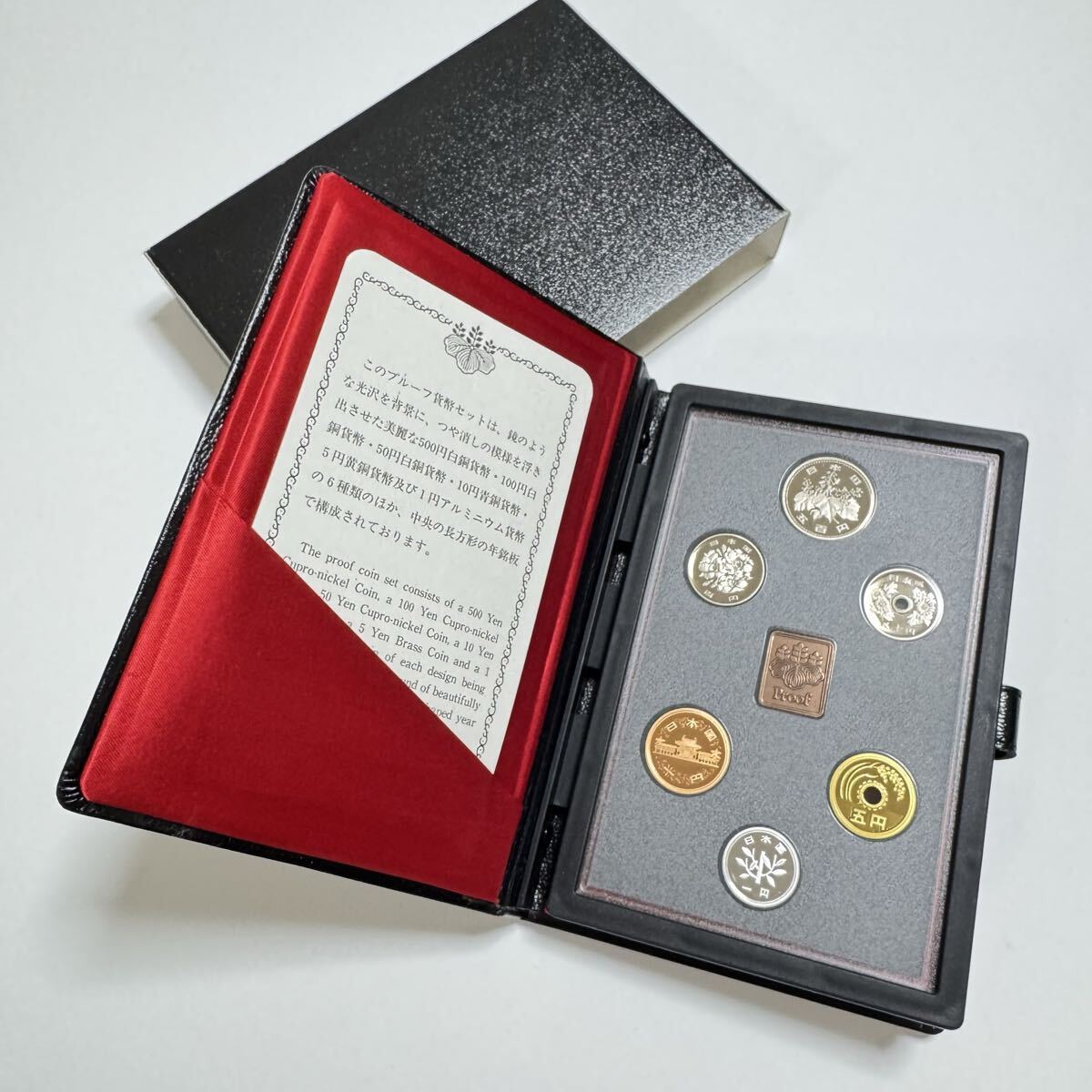 昭和64年 貨幣セットの値段と価格推移は？｜21件の売買データから昭和