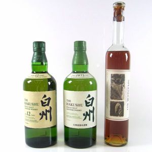 白州1973の値段と価格推移は？｜8件の売買データから白州1973の価値が