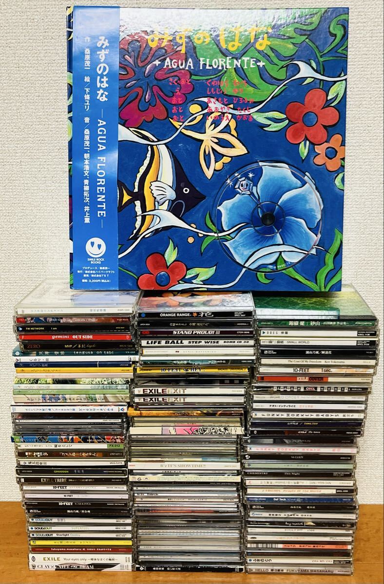 J-FRIENDS CDの値段と価格推移は？｜2件の売買データからJ-FRIENDS CD