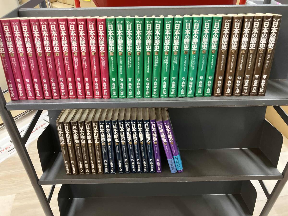 中央公論社 日本の歴史の値段と価格推移は？｜9件の売買データから中央