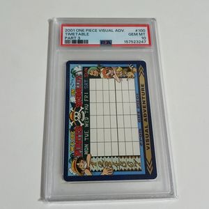 ワンピース ビジュアルアドベンチャーの値段と価格推移は？｜259件の