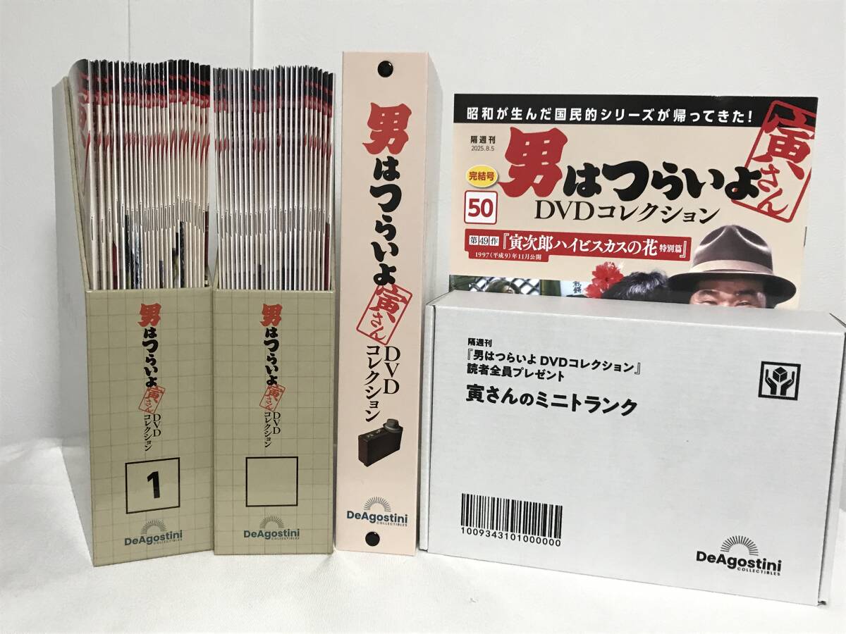 寅さん トランクの値段と価格推移は？｜5件の売買データから寅さん