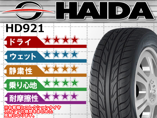 激安タイヤ 2本セット HAIDA HD921 265/35R22