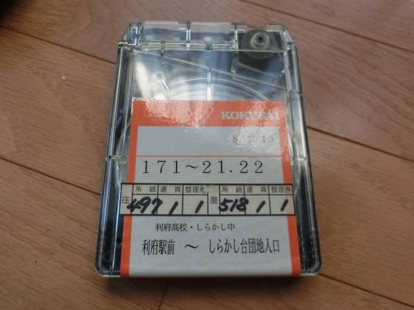 8トラデッキの中古 未使用品 メルカリ