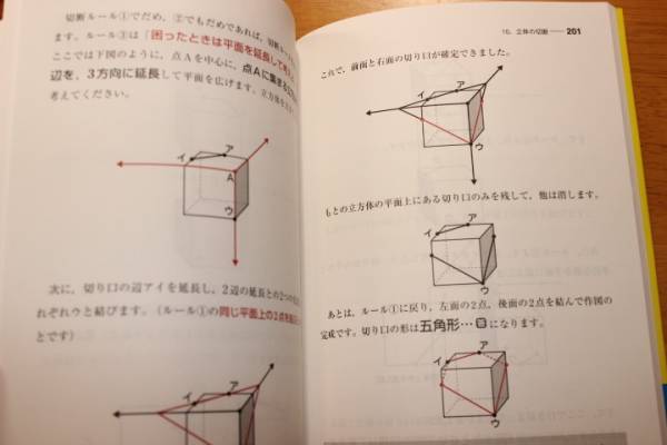 中学入試 続 受験算数の裏ワザテクニック シグマベスト裏技シリーズ 能開センター 山内正 文英堂 中学受験 売買されたオークション情報 Yahooの商品情報をアーカイブ公開 オークファン Aucfan Com 中学入試 続 受験算数の裏ワザテクニック シグマベスト裏技シリーズ 能開センター 山内正 文英堂 中学受験 売買されたオークション情報 Yahooの商品情報をアーカイブ公開 オークファン Aucfan Com