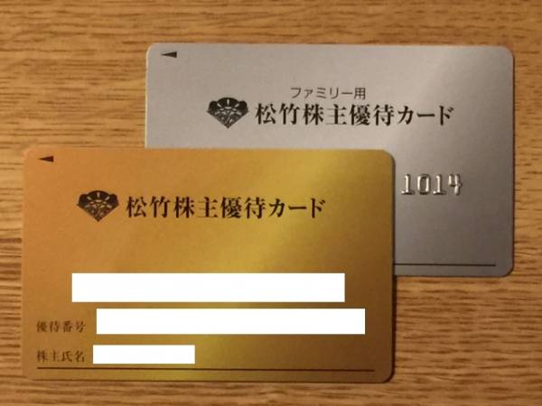 c586334996