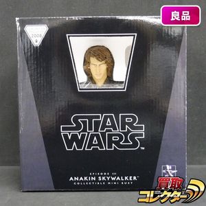 ミニバストのYahoo!オークション(旧ヤフオク!)の相場・価格を見る