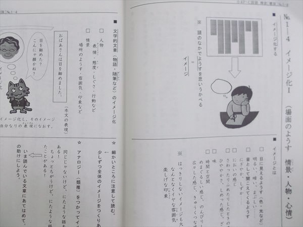 IX04-026 希学園 ベーシック国語P.C 小4 第1~4分冊/精読テキスト/