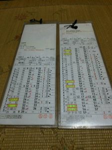 運転士時刻表のYahoo!オークション(旧ヤフオク!)の相場・価格を見る