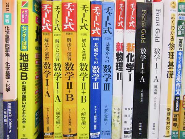 【新品】2点セット IY23-011 複数混在 大学受験参考書セット お得大量まとめ売り 約70