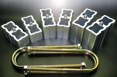 ロワリング角度付強化ブロックキット 3インチ ミニトラック