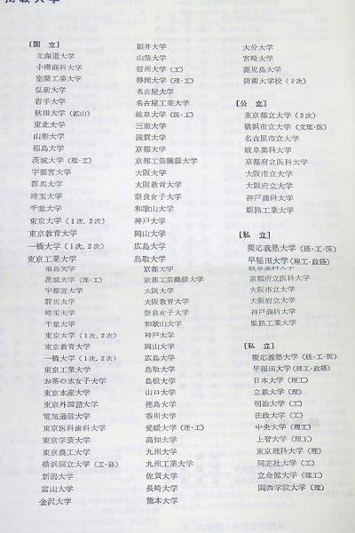 S10□全国大学10年間 数学入試便覧 第1集 '56～'66 聖文社編集部編