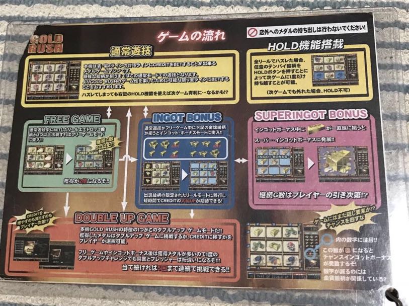 ☆卓上ゲーム機☆GOLD RUSH☆ゴールドラッシュ/8ライン/スロット