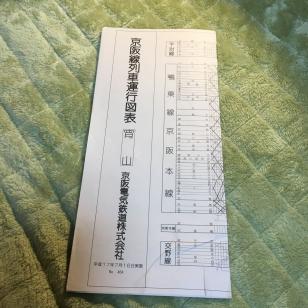 京阪線列車運行図表宵山