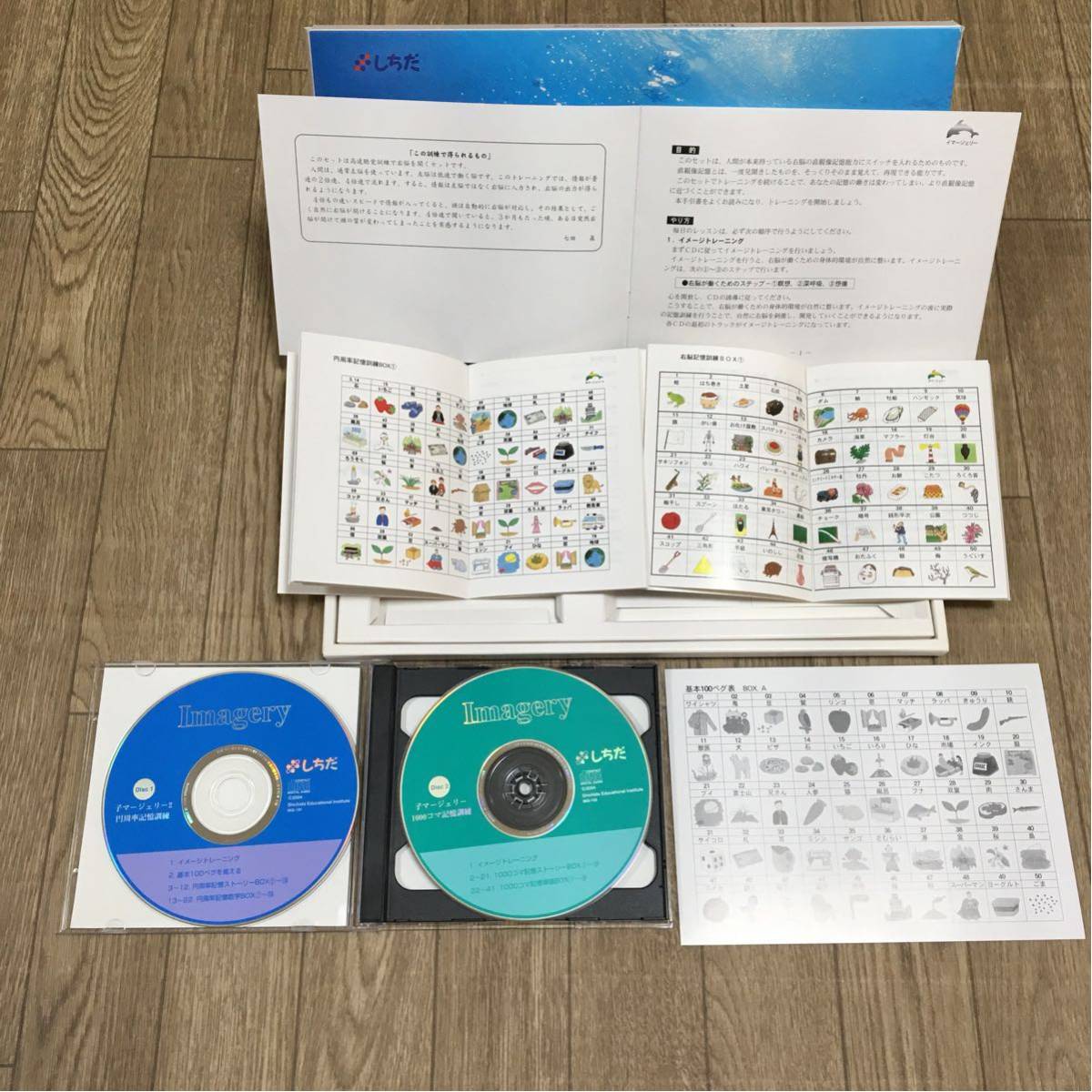 七田式（しちだ）右脳開発プログラム Imagery イマージェリー 右脳記憶