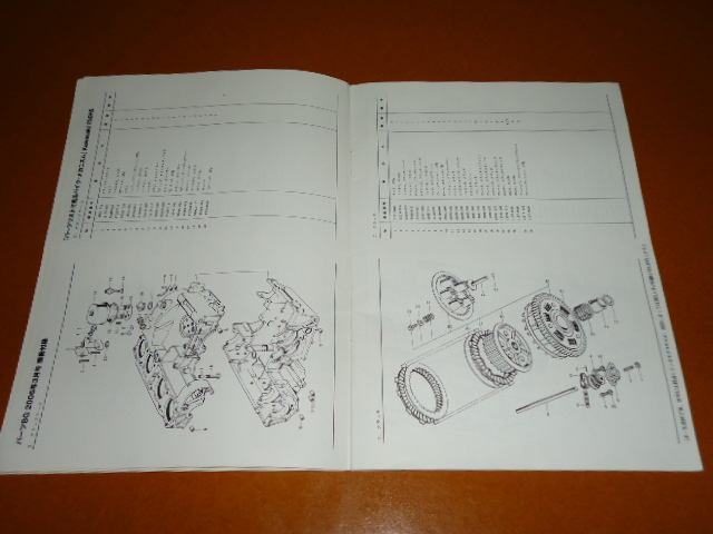 Z2、Z750RS、パーツカタログ、パーツリスト。検 Z1、Z1000、Z750 FOUR