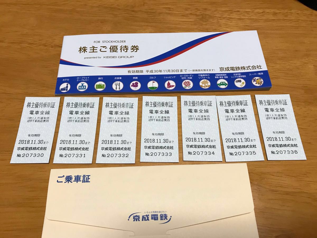 人気セール，定番人気 京成電鉄株主優待乗車証 ７枚&株主ご優待1冊まとめて 平成30年11月30日迄有効(優待券、割引券)｜売買されたオークション情報、yahooの商品情報をアーカイブ公開 - オークファン 優待券、割引券