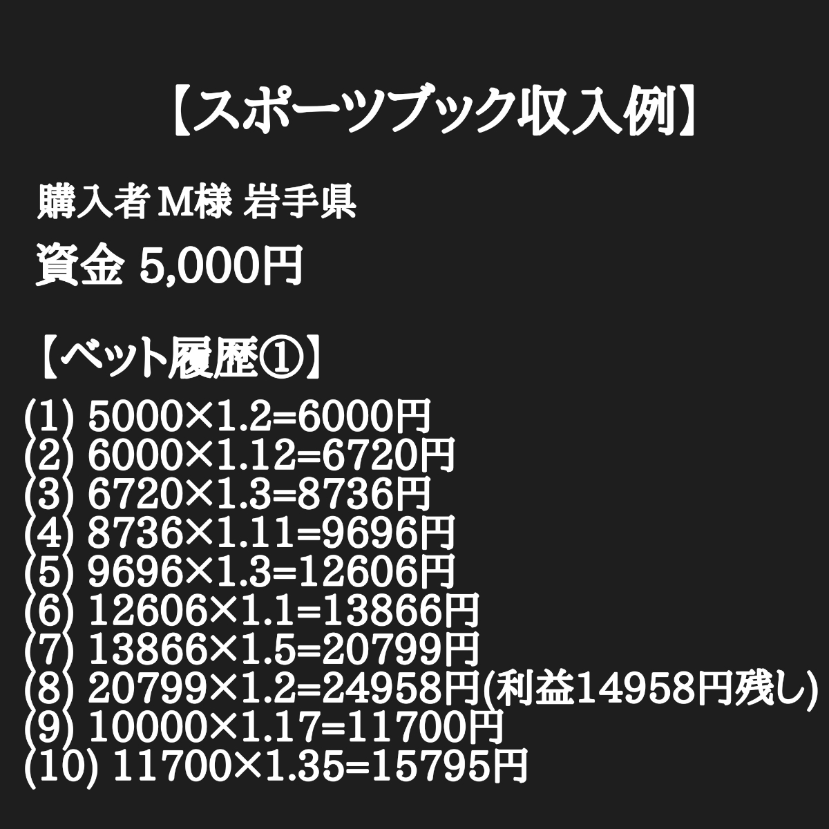 脅威の日利10％以上！～勝率97％スポーツブックメーカー予想配信