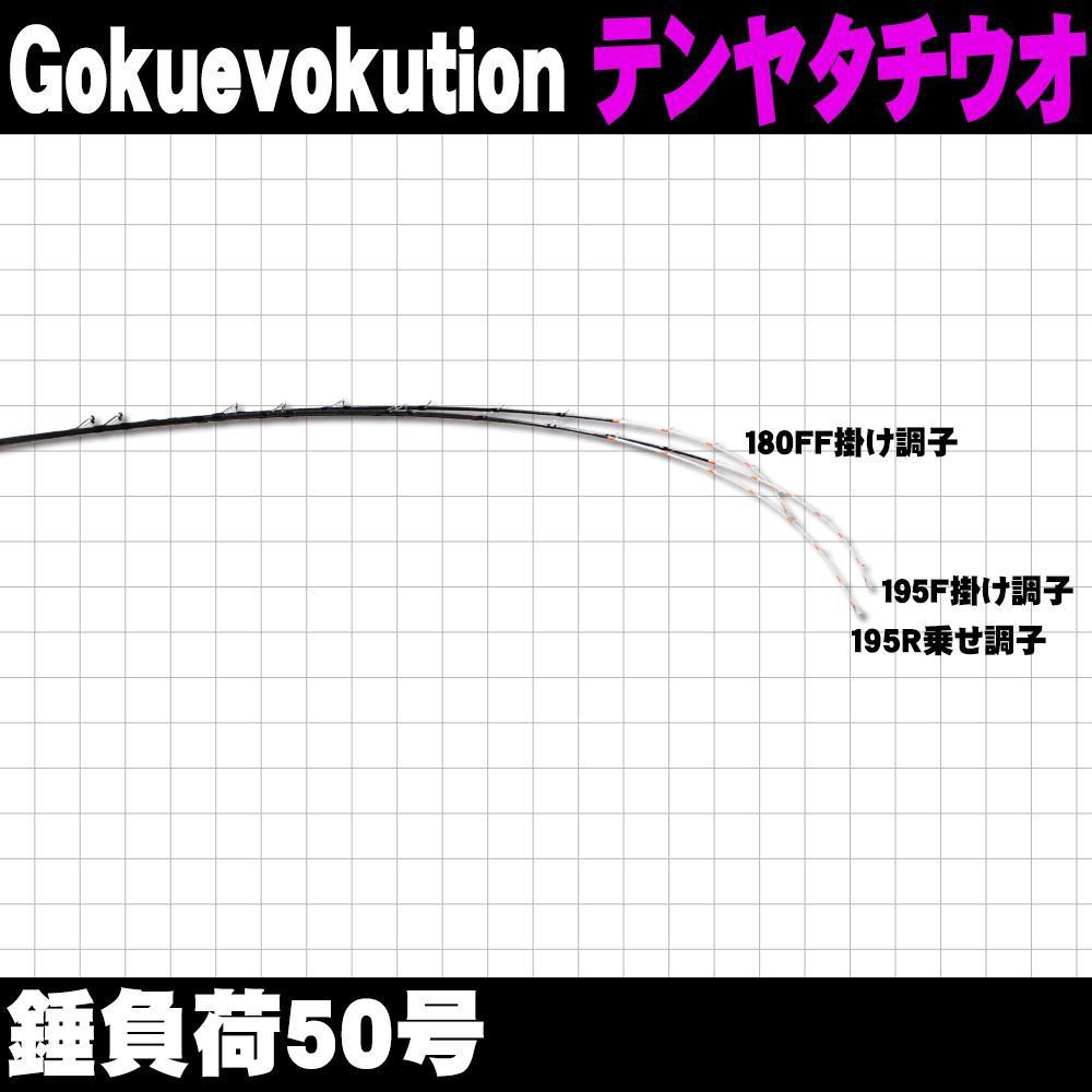 タチウオ テンヤロッド Gokuevolution テンヤタチウオ 180FF掛け調子