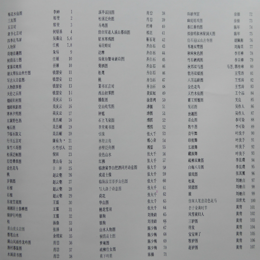 v1図録天津楊柳青画社蔵画集⁄1987年張大千⁄斉白石⁄王震⁄呉昌碩⁄銭慧安