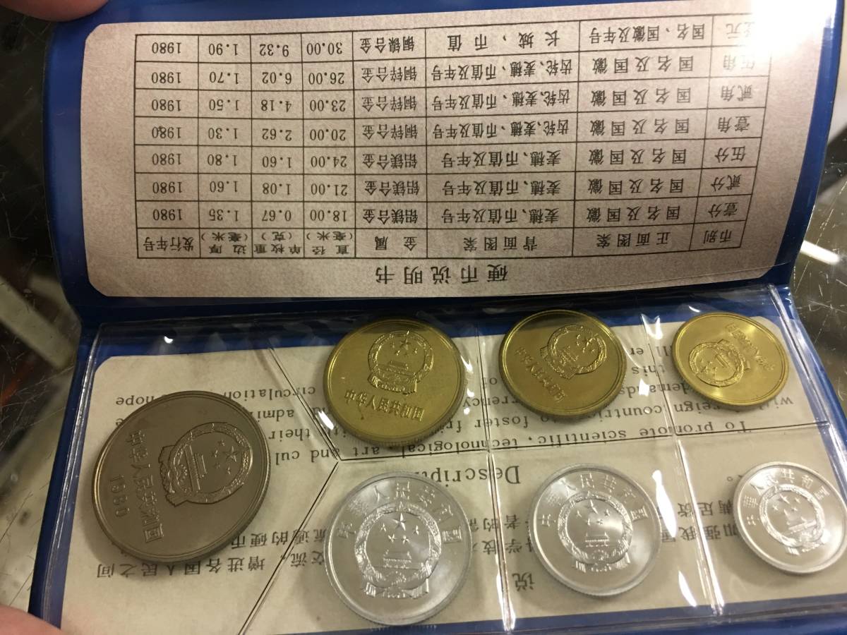 中国人民銀行 1980年 7枚セット 黒ケース ミントセット 貨幣 - 黒本 Yahoo!