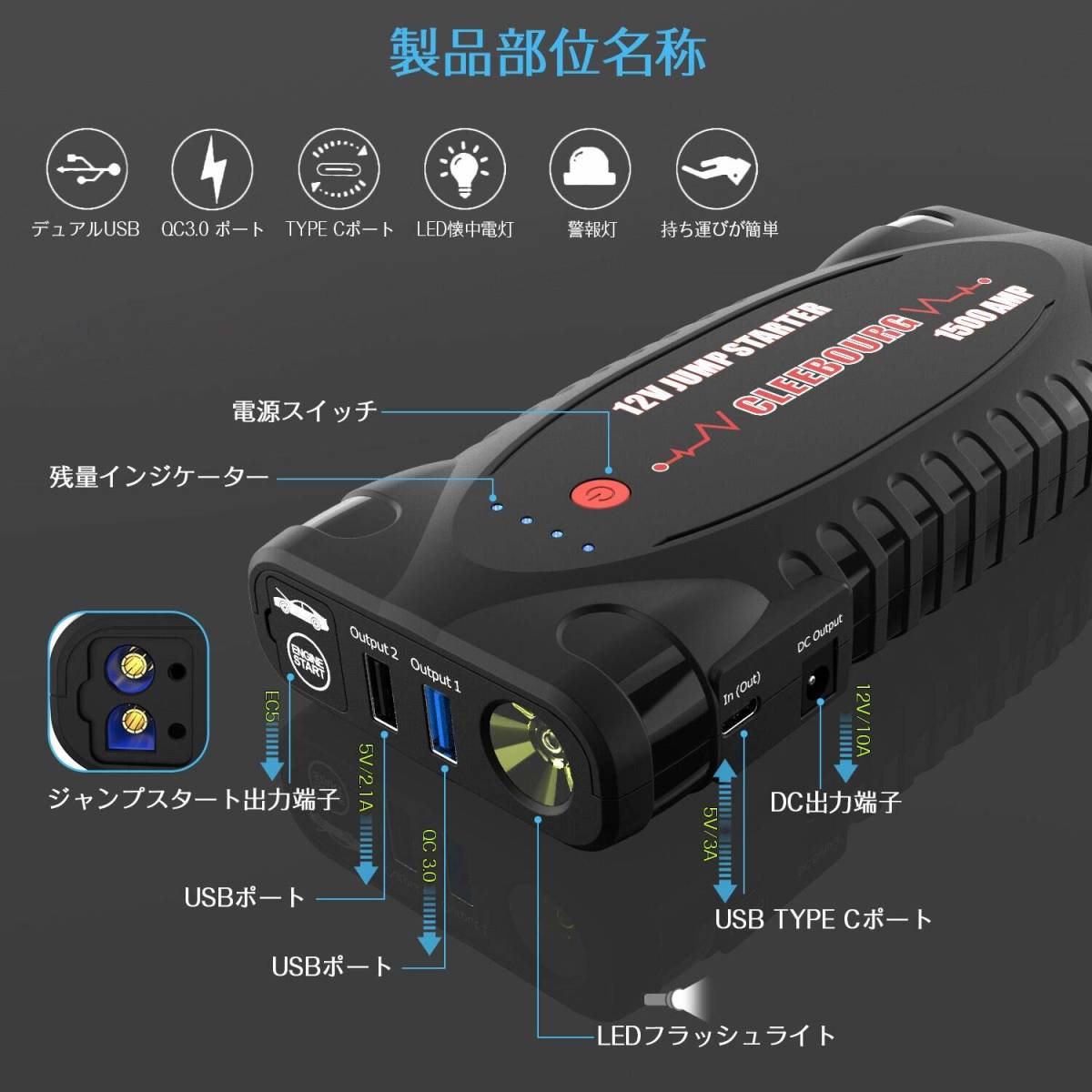 ☆新品・未使用☆ ジャンプスターター 1500A ピーク 大容量 車 